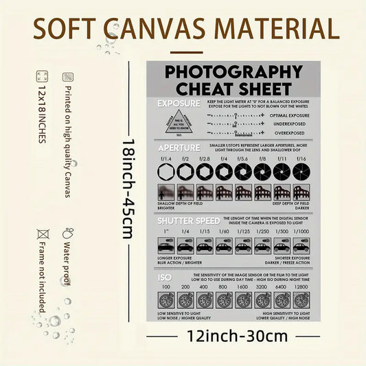 Photography Knowledge Sign Photography Cheat Sheet