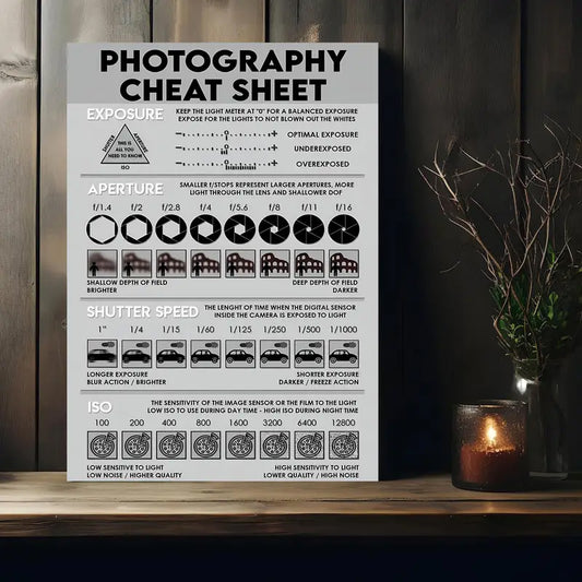 Photography Knowledge Sign Photography Cheat Sheet